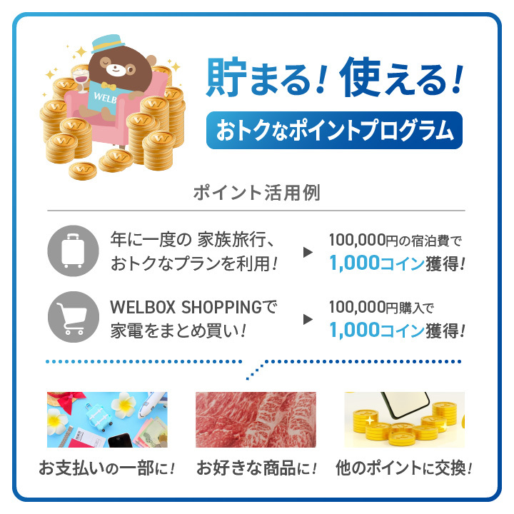WELコインはWELBOX独自のおトクなポイントプログラムです。年に一度の家族旅行でおトクなプランを利用し100000円を使った場合1000コインが、WELBOX SHOPPINGで家電を100000円分まとめ買いしたとき、1000コインが獲得できます。貯めたWELコインはWELBOX内のお支払いの一部に使ったり、他のポイントに交換することができます。