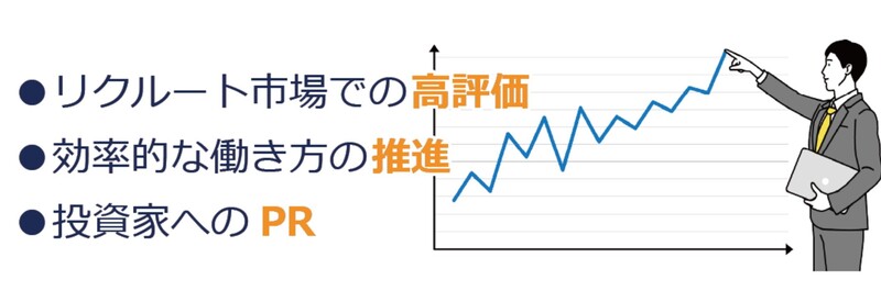 メリット③ イメージの向上