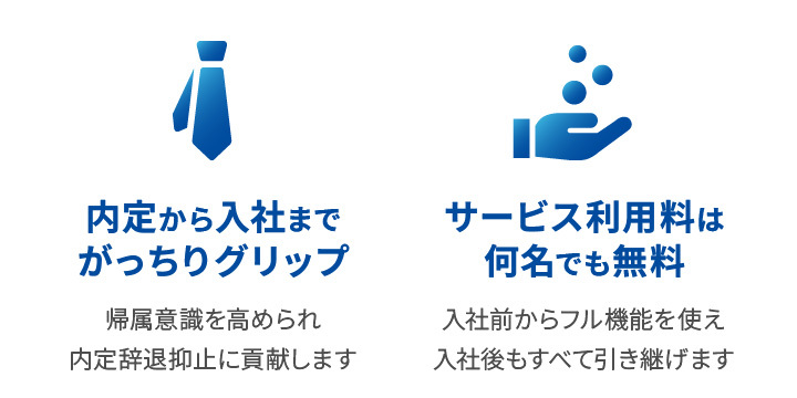 内定者向けサービス｢WELBOX for freshers｣の説明：内定から入社までがっちりグリップ：帰属意識を高められ 内定辞退抑止に貢献します、サービス利用料は何名でも無料：入社前からフル機能を使え入社後もすべて引き継げます