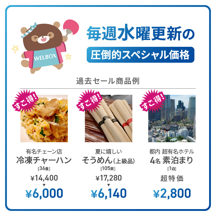 すご得！は毎週水曜更新の圧倒的スペシャル価格で選りすぐりの商品や宿泊プランを提供するWELBOX独自の制度です。例：有名チェーン店の冷凍チャーハン14400円が6000円、上級品のそうめん17280円が6140円、都内超有名ホテル(4名 素泊まり)が超特価2800円など