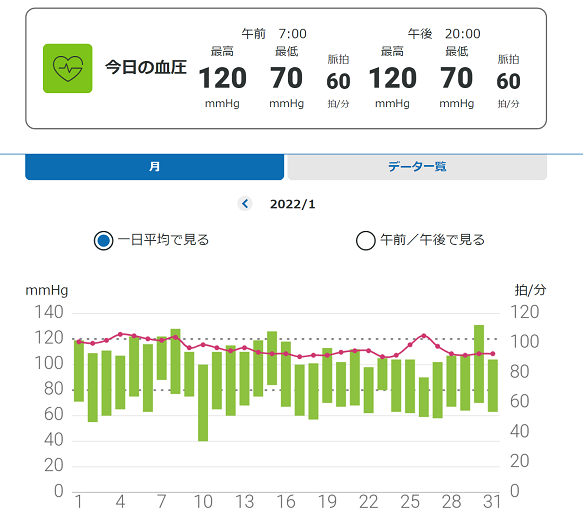 サービスの特徴