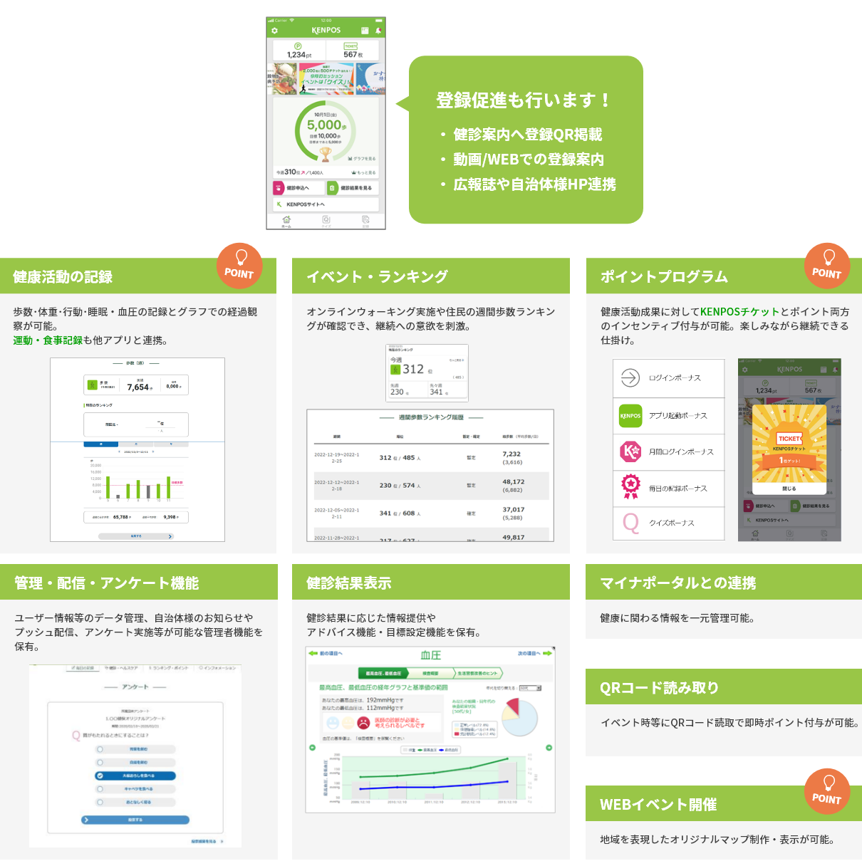 健康アプリ【KENPOS】とは？