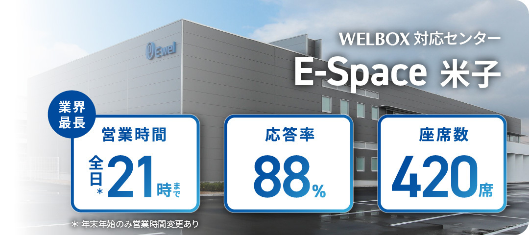E-Space米子の紹介画像、営業時間は業界最長の全日21時まで、応答率は88%、座席数は420席の専用大規模コールセンターです