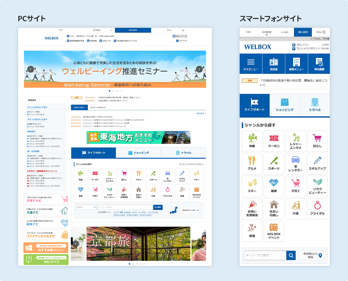 リニューアル概要