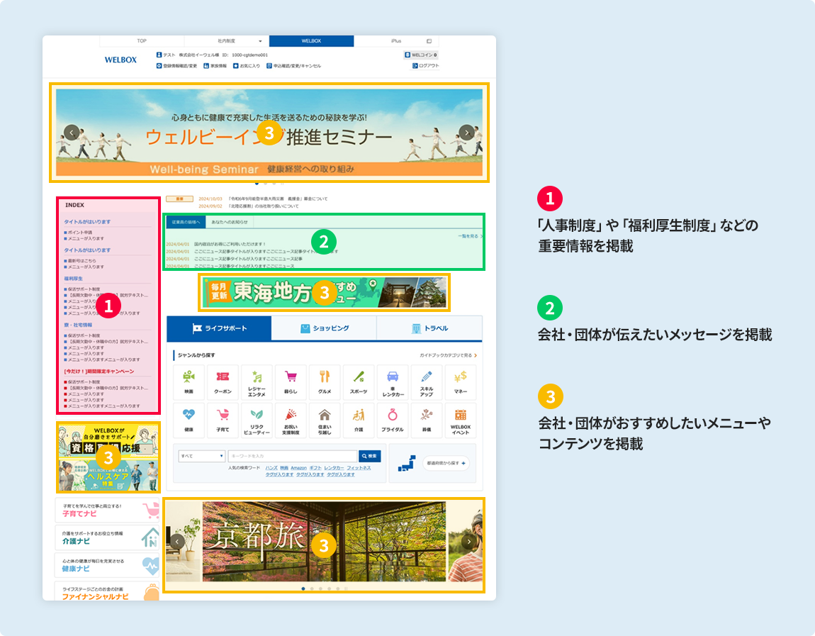 企業・団体からのメッセージ性を強化