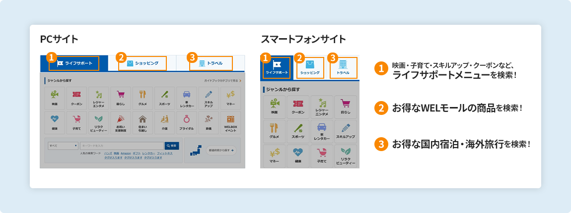 検索をわかりやすく