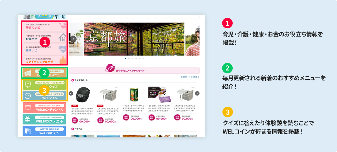 コインがもらえる情報整理