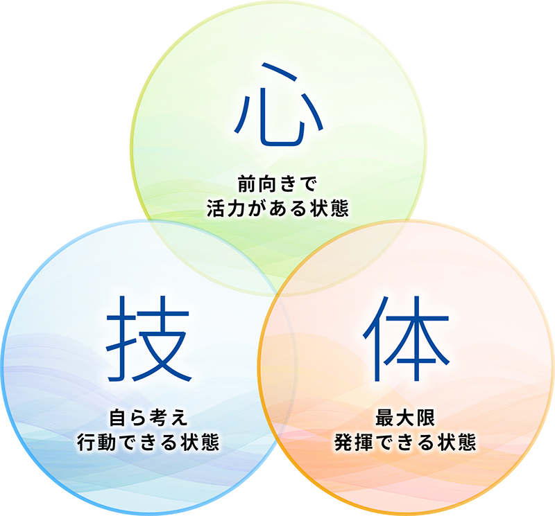 健康宣言