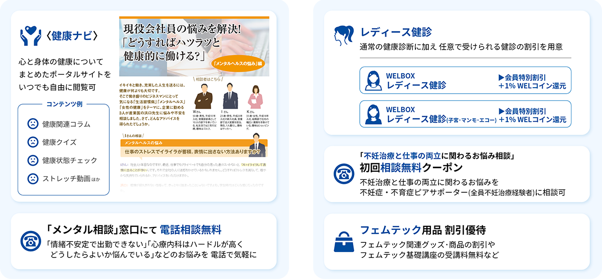 メンタルヘルス/女性特有の健康課題に対応するメニューの提供