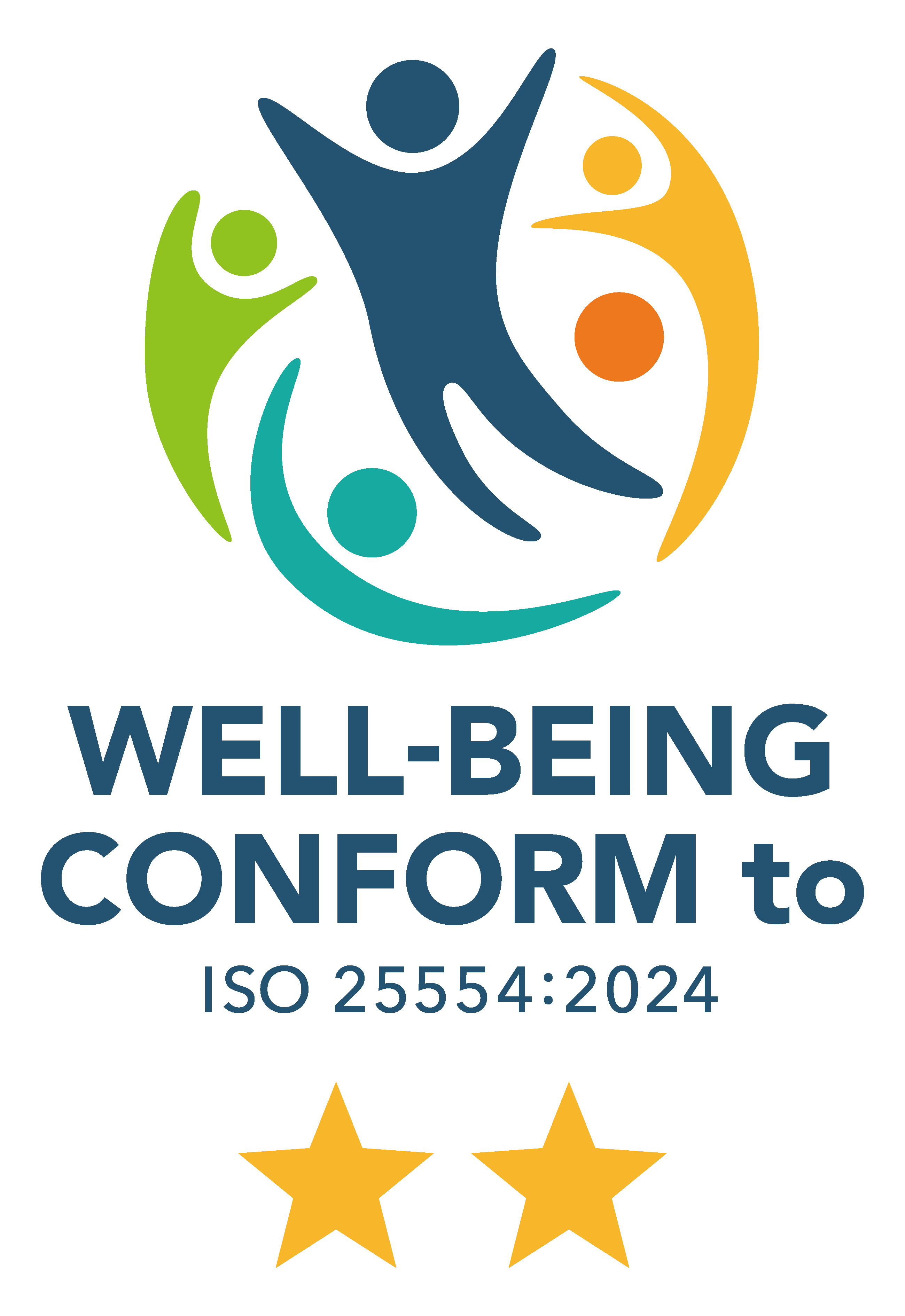 ウェルビーイングISOガイドライン認定を取得